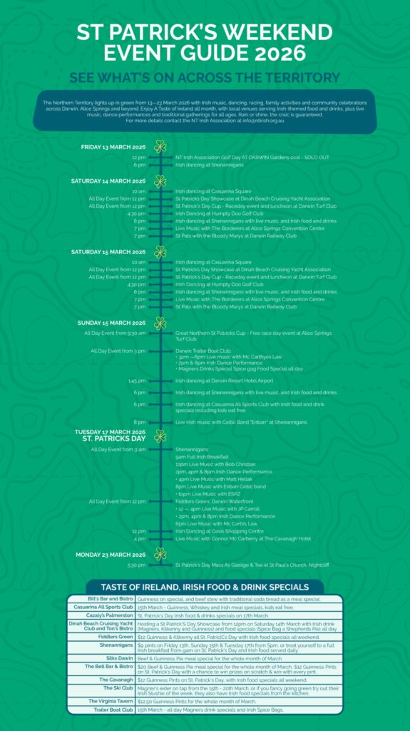 St. Patrick's Day Event List